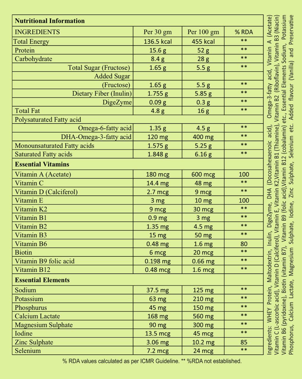 Dapteen Plus 200gm Protein powder